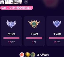 苏静好休息中主播照片