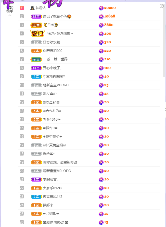 依芝の7月求善待的图片