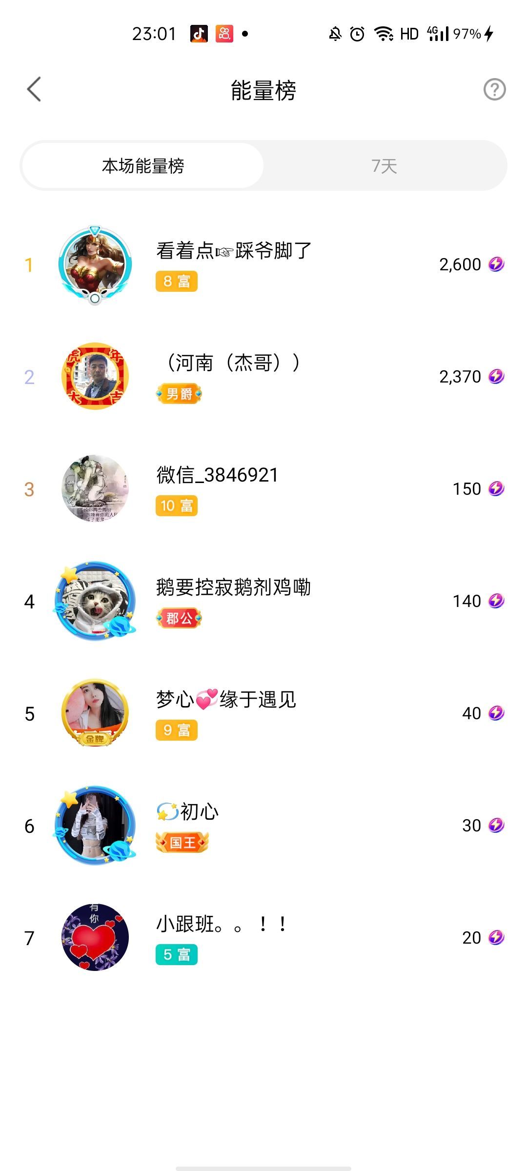 梦心💞缘于遇见的图片