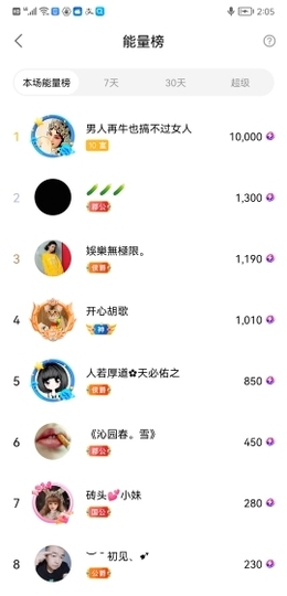 小谢农村田园生活主播照片