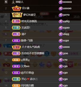 吴小优主播照片