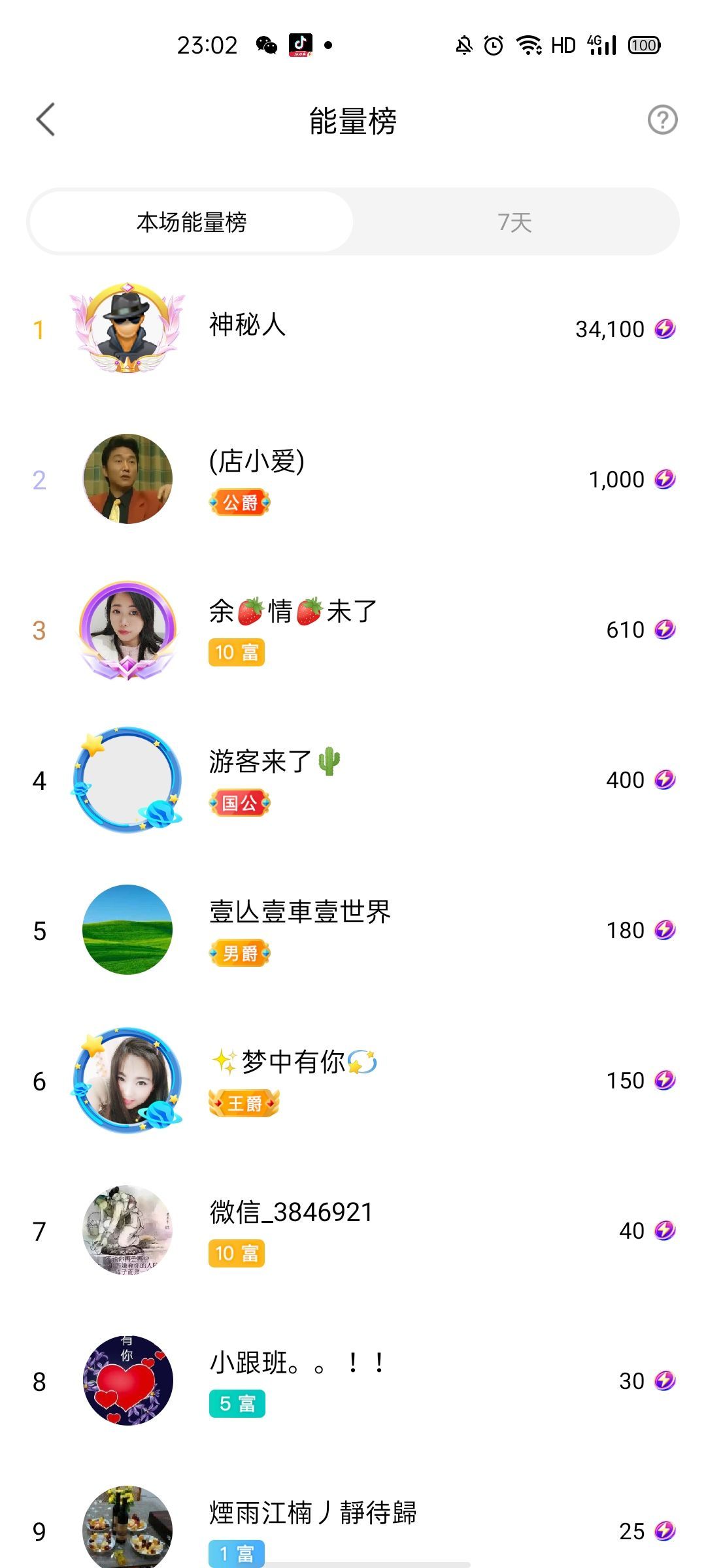 梦心💞缘于遇见的图片