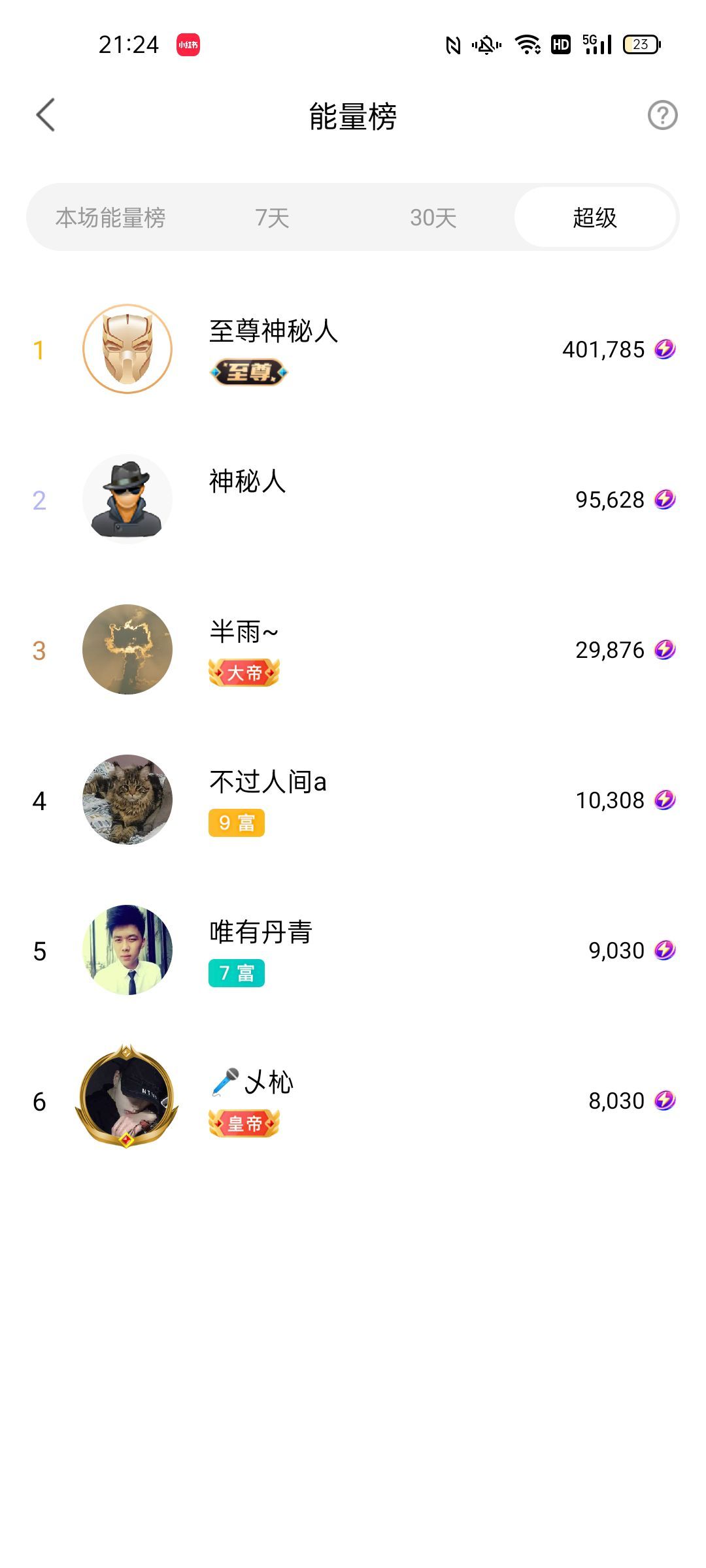 特特那个特特的主播照片
