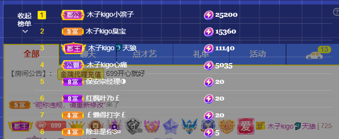 木子kigo五月好运的图片