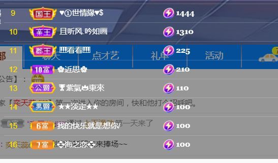 壹壹☞想被你宠坏的图片