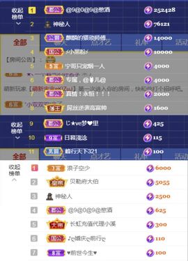 金麒麟好运连连🎤主播照片