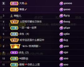 莫言，七待遇见你！主播照片