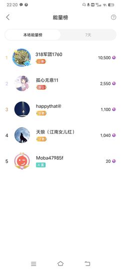 小芳，🌸减肥打卡主播照片