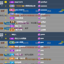北家黄黄求票主播照片