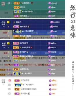 菲儿💗好运来🌈的图片