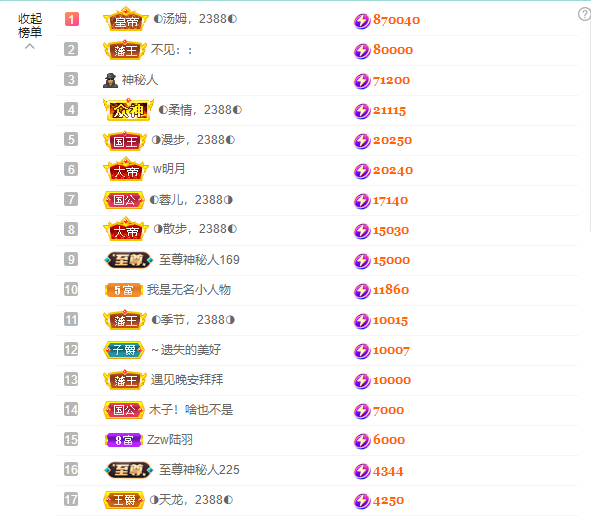 ◐惠主，2388◑的图片