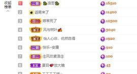 婷儿八月加油主播照片