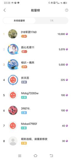 小芳，🌸减肥打卡的图片