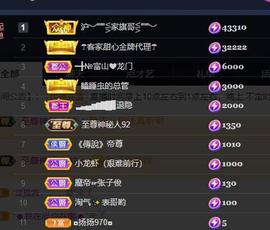 ━╋红太狼的图片