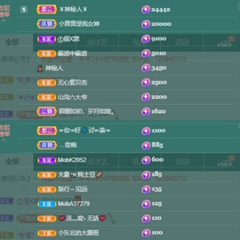 北家黄黄求票主播照片