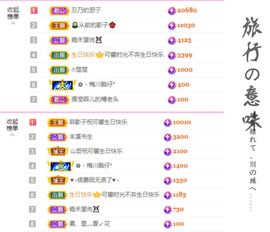 菲儿💗好运来🌈的图片