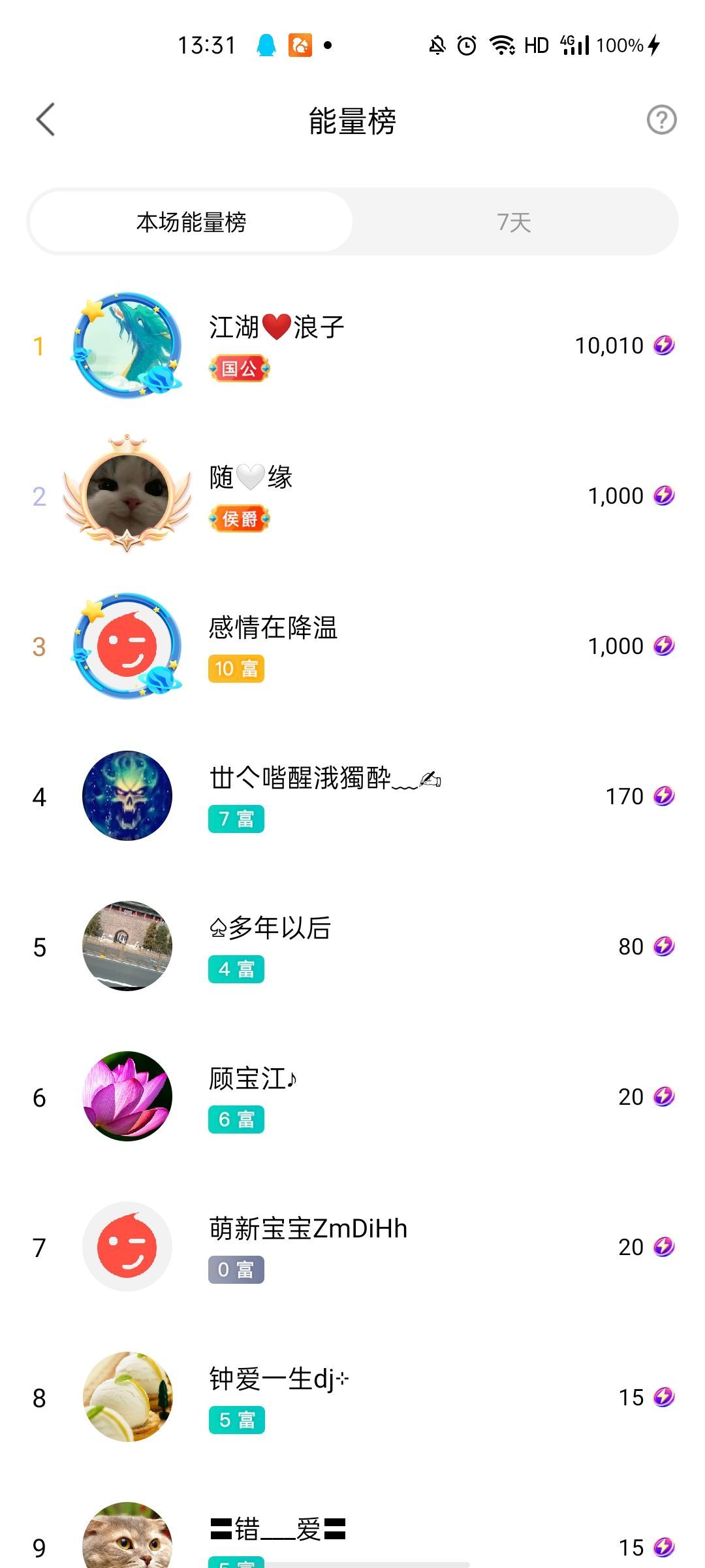 梦心💞缘于遇见的图片