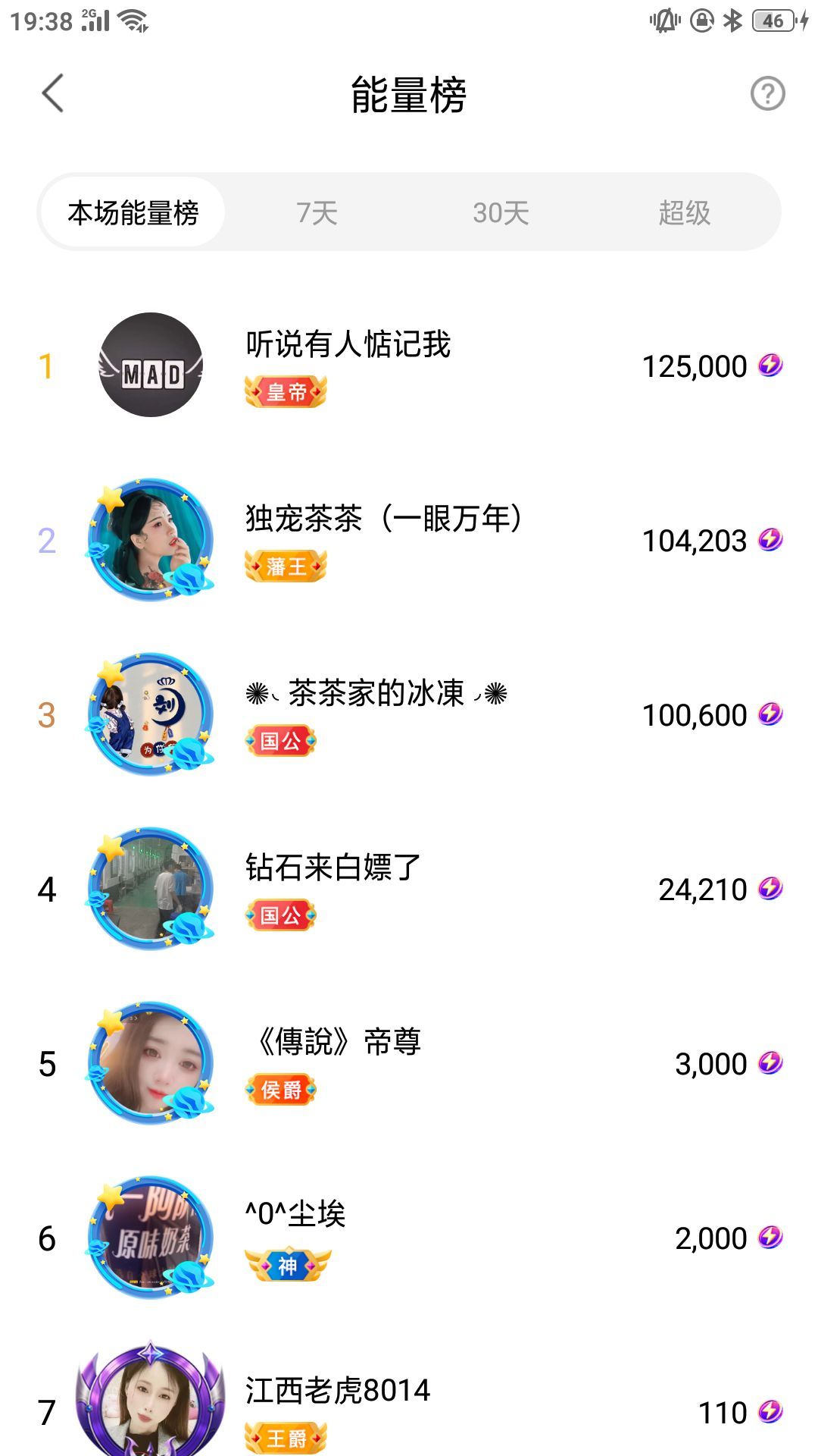 茶茶幸运星的图片