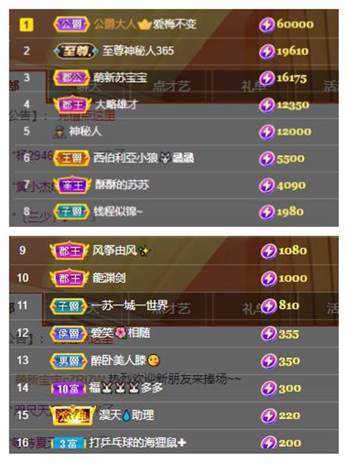 苏苏，越来越好的图片