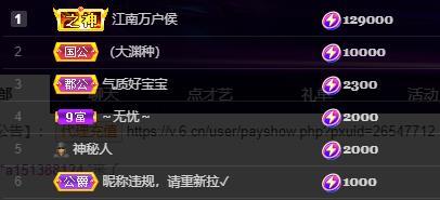 黄老邪-28581的图片