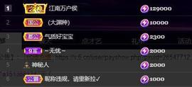 牛生口28581主播照片