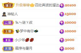 玟玟感谢大家❤️的图片