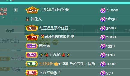 小甜贪财好色💕的图片