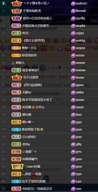 唯爱🌺小艾的图片