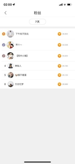小北暂停一段时间主播照片