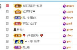 小甜贪财好色💕主播照片