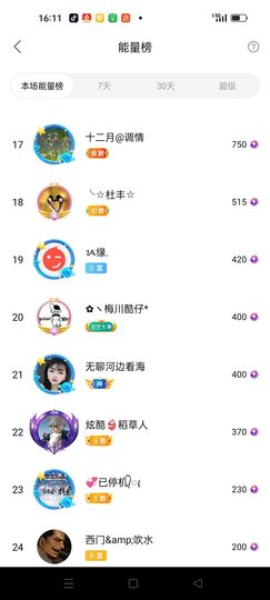 阿妹，？主播照片