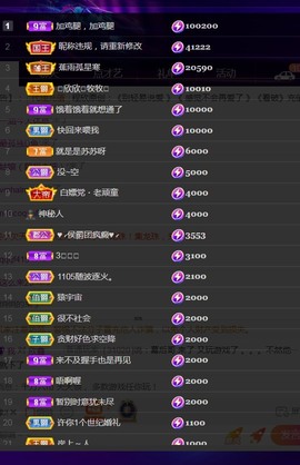 （全网同名）主播照片