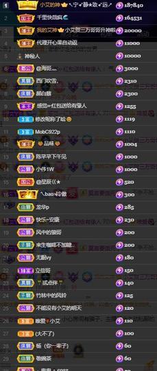 唯爱🌺小艾主播照片