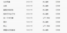 ᥫᩣ应应～请假主播照片