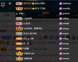 宝儿♚贺淡忘哥国王啦主播照片