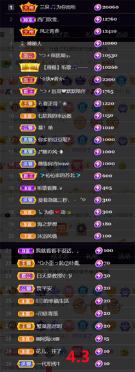 ︶薀昕1号见ぃ的图片