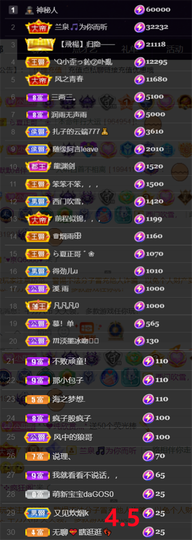 ︶薀昕1号见ぃ的图片