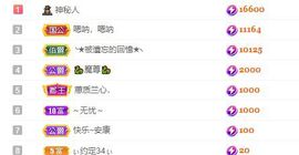 婷儿八月加油主播照片