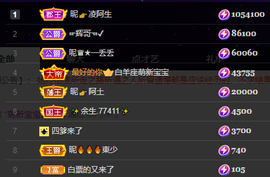 休....的图片
