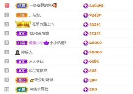 小小♥休的图片
