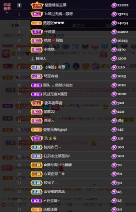 然然然然然然.主播照片
