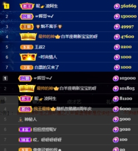 休....的图片