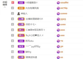小雅代理ღ招财吖的图片