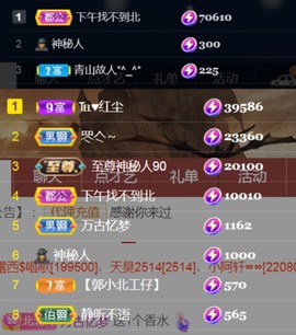 小北暂停一段时间主播照片