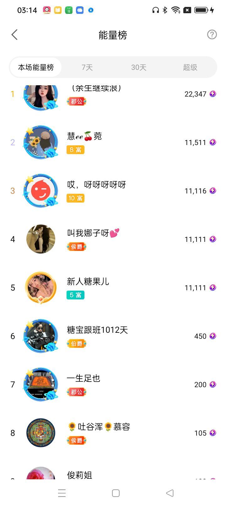 友谊故事会的图片
