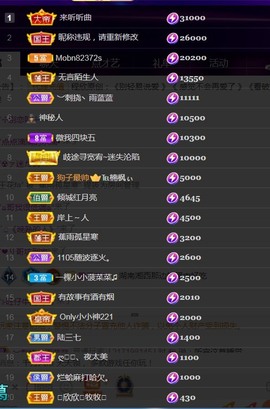 （全网同名）主播照片