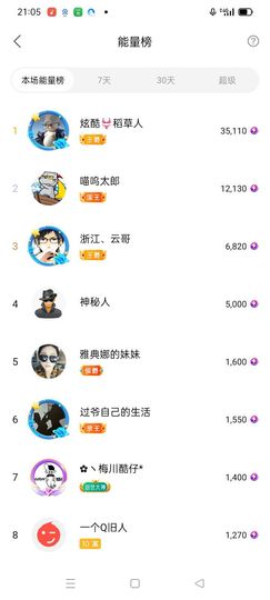 阿妹，？主播照片