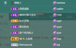 茜宝🎤财圆滚滚主播照片