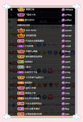苏静好休息中主播照片