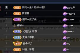 ━╋红太狼的图片